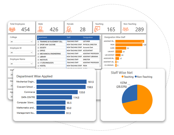 Human-Resource-Information-System